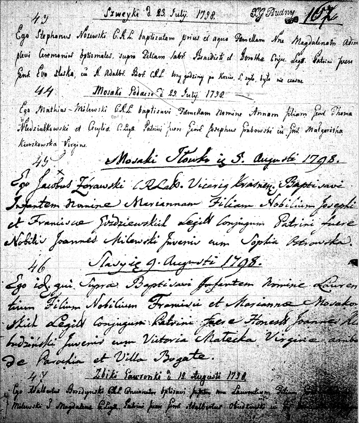 Baptismal Record of Anna Niedzialkowska