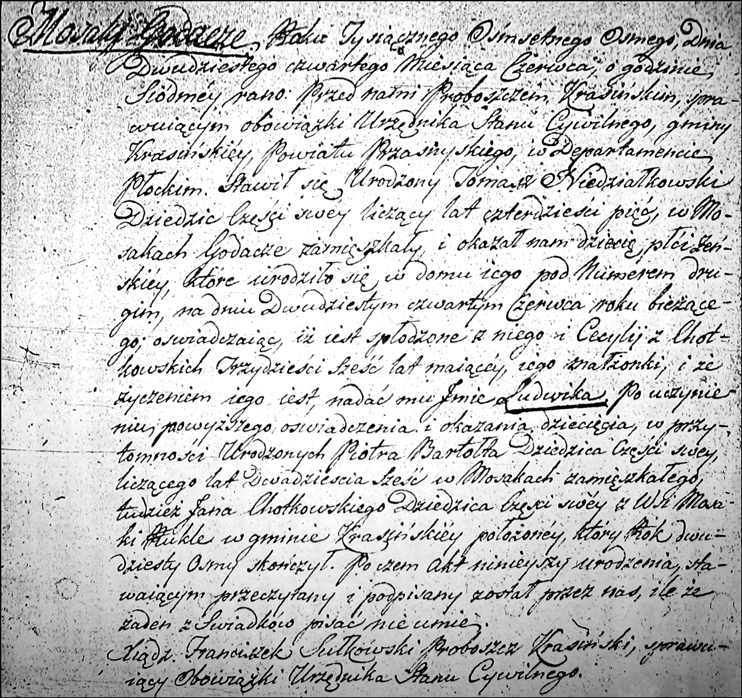 Birth Record of Ludwika Niedzialkowska - 1808