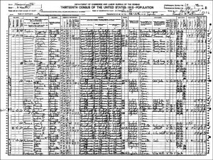 1910 US Federal Census Record for Mary Danko