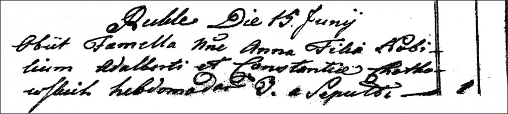 The Death and Burial Record of Anna Chodkowska - 1791