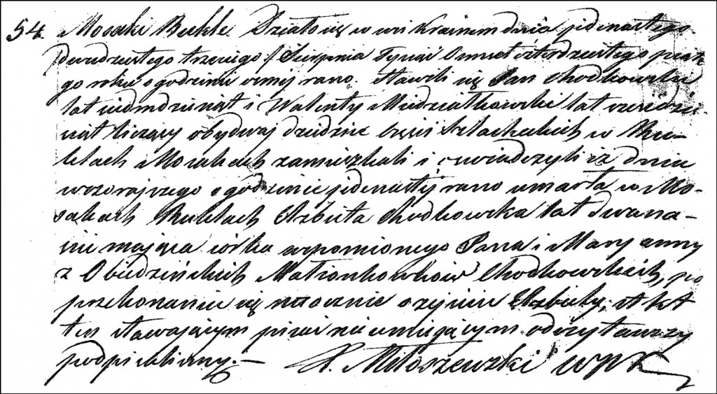 The Death and Burial Record of Elżbieta Chodkowska - 1845