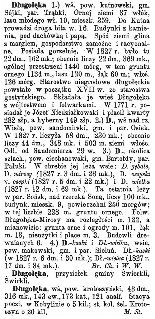 Słownik Geograficzny Entry for Długołęka