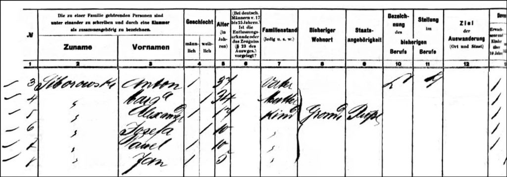 Detail of the Family of Antoni Siborowski - Hamburg Departure List - 1903